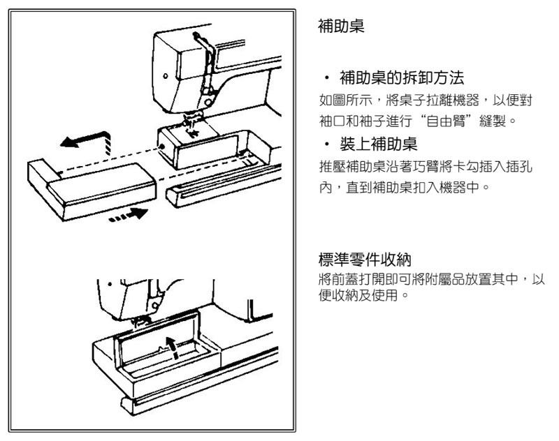 HD1000縫紉機補助桌