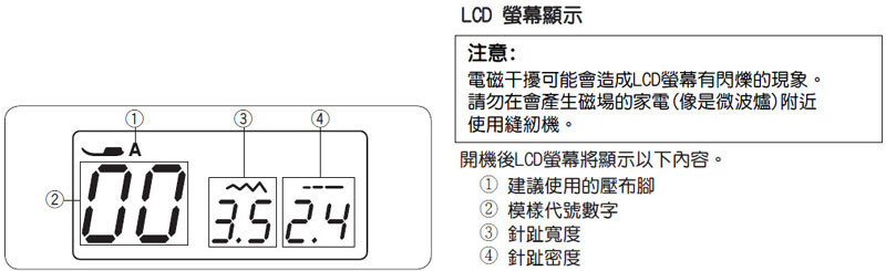縫紉機LCD顯示