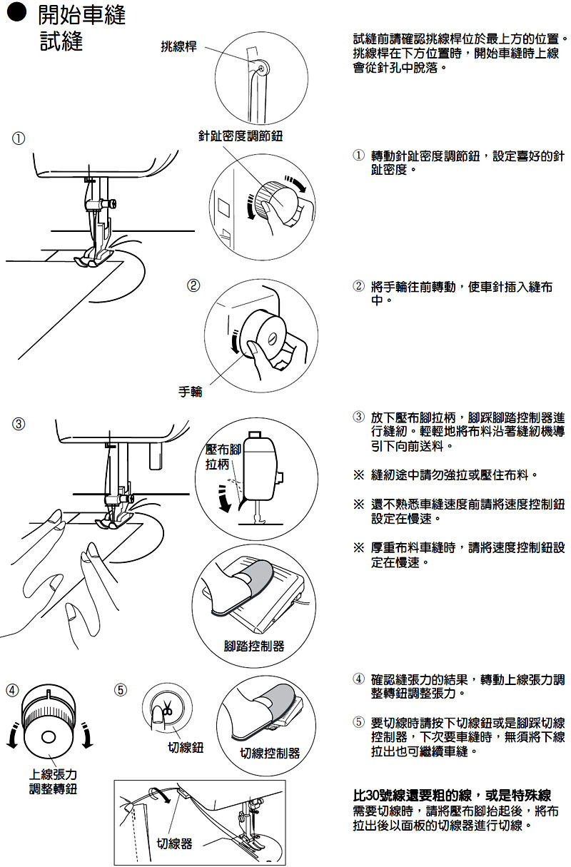 怎麼使用縫紉機